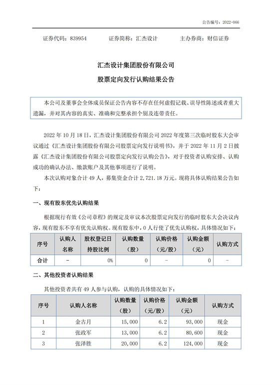 25、匯杰設(shè)計-股票定向發(fā)行認(rèn)購結(jié)果公告_00.jpg